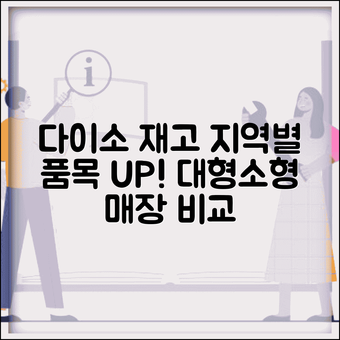 다이소 재고조회 지역별 특징 | 대형매장 vs 소형매장 품목 차이