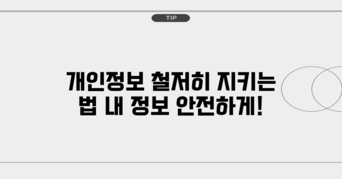 개인정보 보호, 철저히 지키는 법