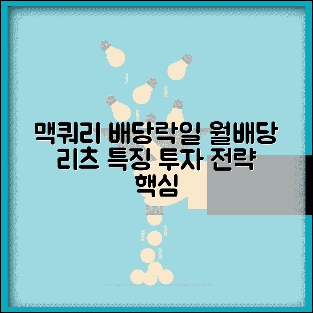 맥쿼리인프라 배당락일 | 인프라 리츠 특징 | 배당락일 일정 | 월배당 | 투자 전략 | 수익률