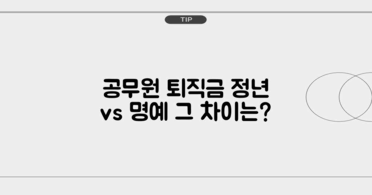 공무원 퇴직금, 정년과 명예의 차이