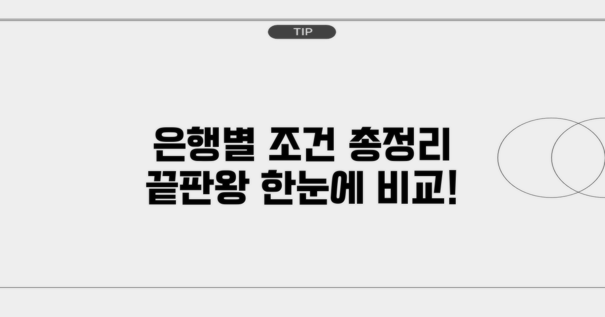 은행별 조건 비교 총정리
