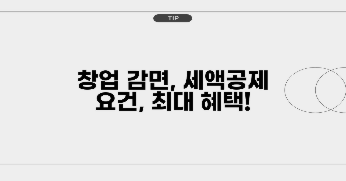 창업감면 세액공제 기본 요건