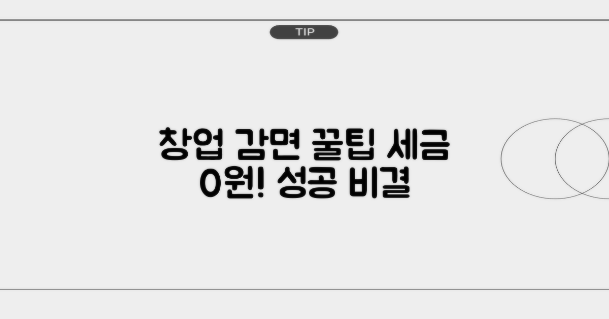 창업 시 감면 혜택 활용법