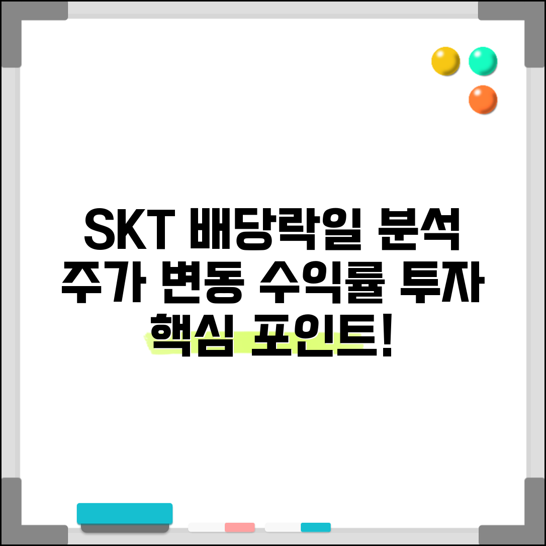 SK텔레콤 배당락일 분석 | 배당락일 일정 | 주가 변동 | 배당 수익률 | 투자 포인트 | 전략