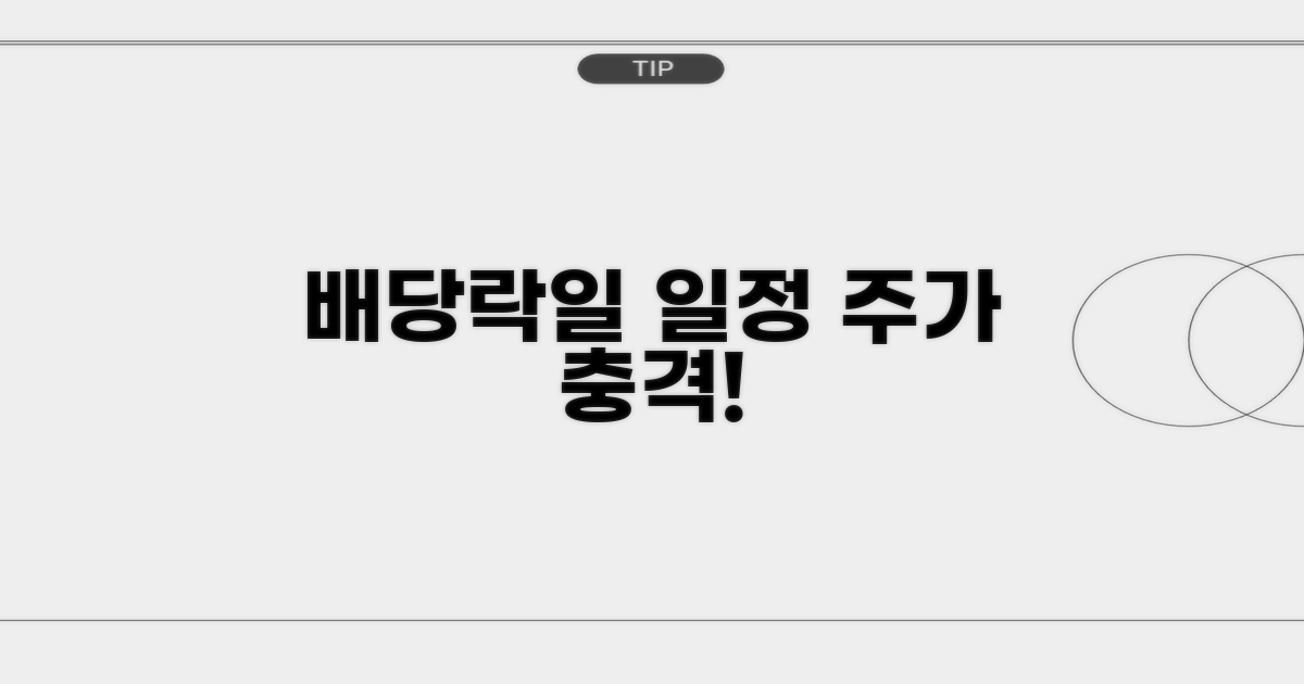 배당락일 일정과 주가 영향