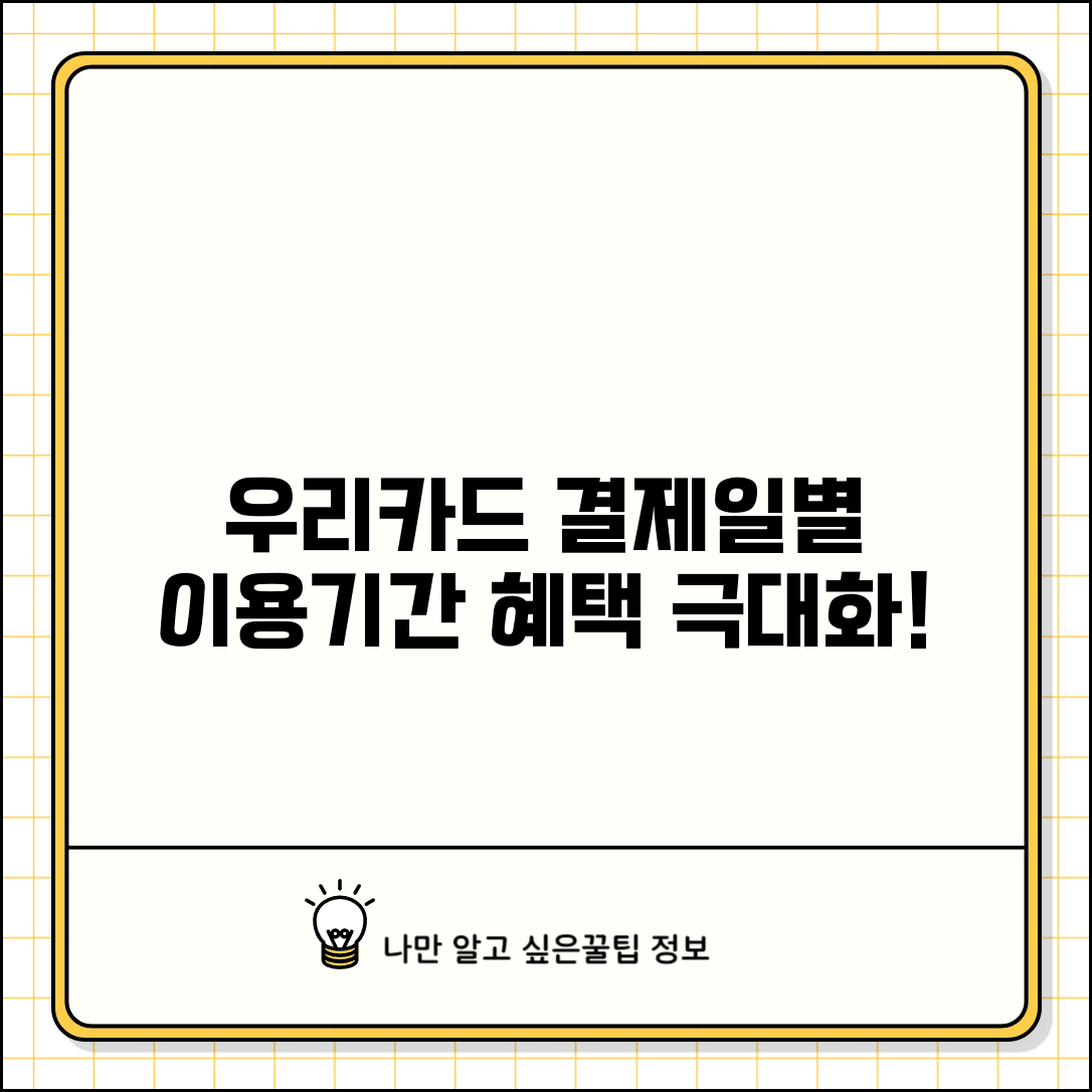 우리카드 결제일별 이용기간 총정리 | 우리카드 멤버십 혜택 극대화 전략
