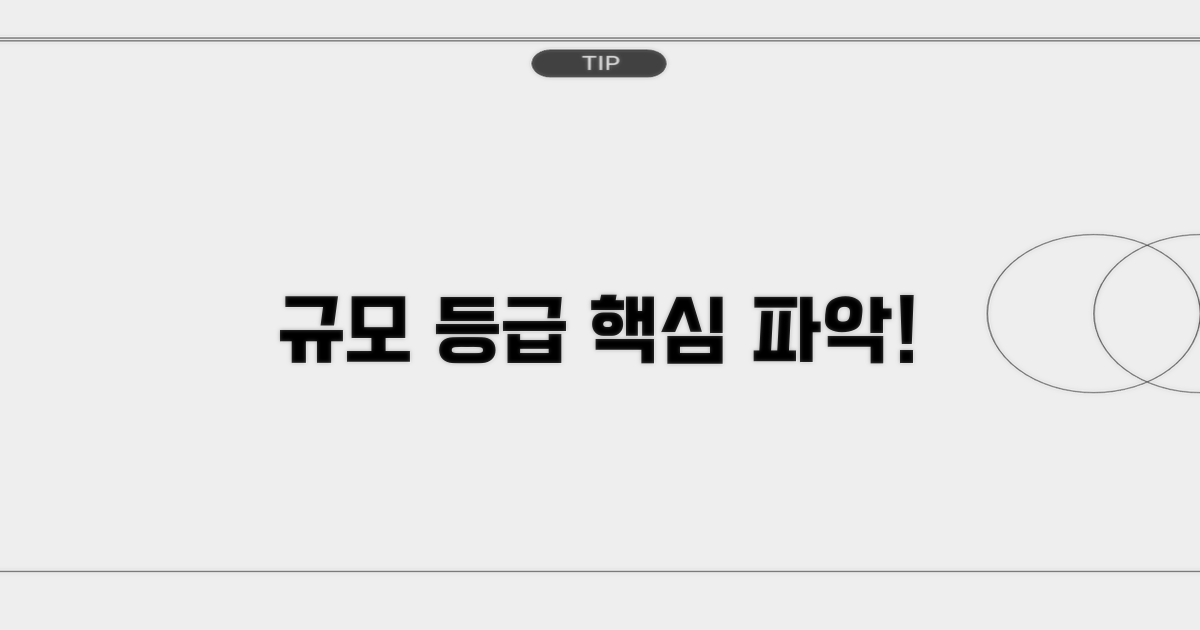 규모와 등급 살펴보기