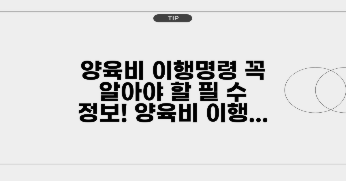양육비 이행명령이란?