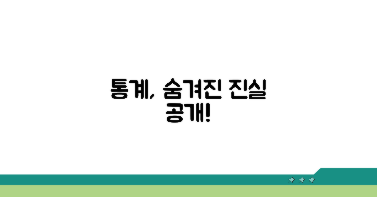 통계 분석으로 밝혀진 진실