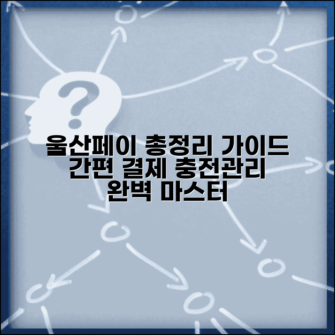 울산페이 사용법 총정리 | 결제 충전 관리 모든 방법 완벽가이드