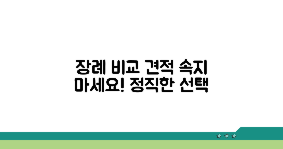 속지 않는 장례 비교 견적 시스템