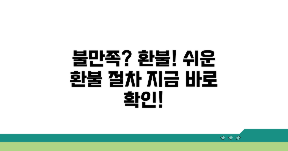상품 불만족 시 환불 방법 알아보기