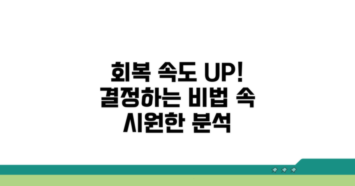 회복 기간 결정하는 요인 분석