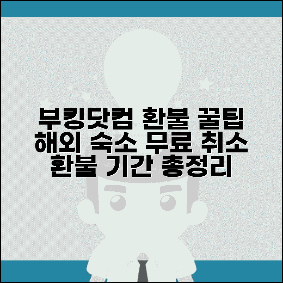 부킹닷컴 환불받는법 글로벌 예약 | 해외 숙박 무료 취소 조건과 환불 처리 기간