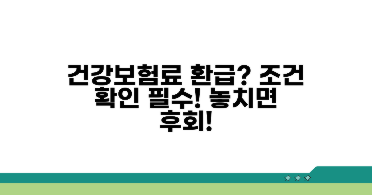 건강보험료 환급 대상 조건 체크