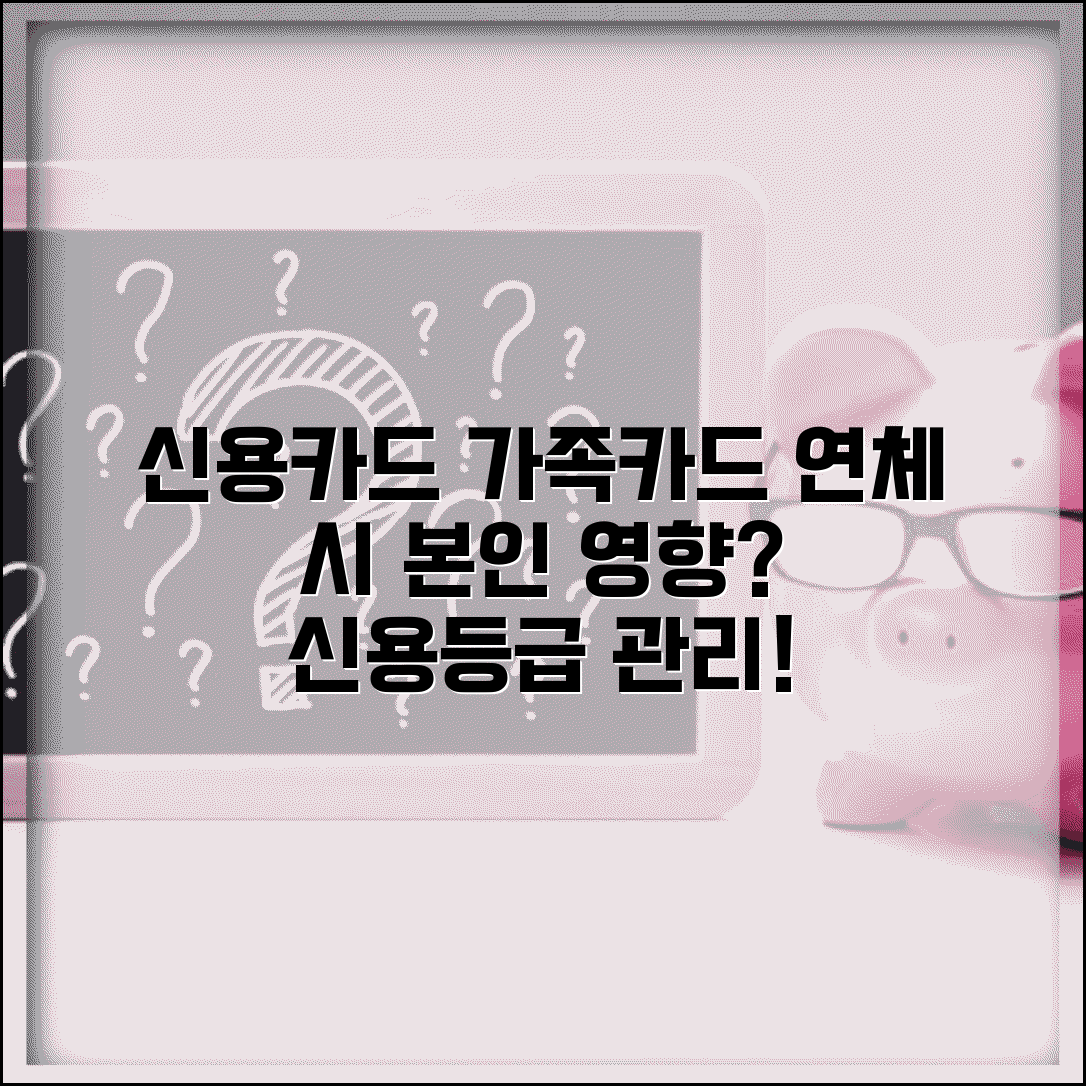 신용카드 가족카드 연체하면 본인카드에도 영향 있나요 | 가족카드 | 연체 책임 | 신용등급 | 본인 영향 | 관리