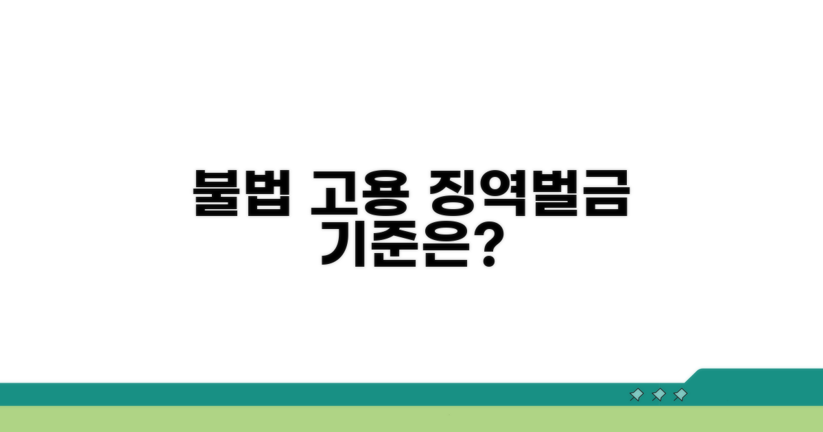불법 고용 벌금 현황과 기준