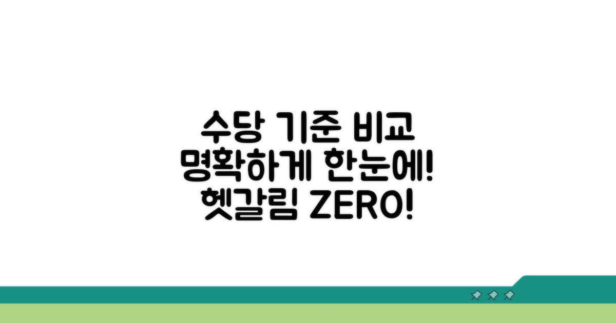 수당 지급 기준, 명확하게 비교하자