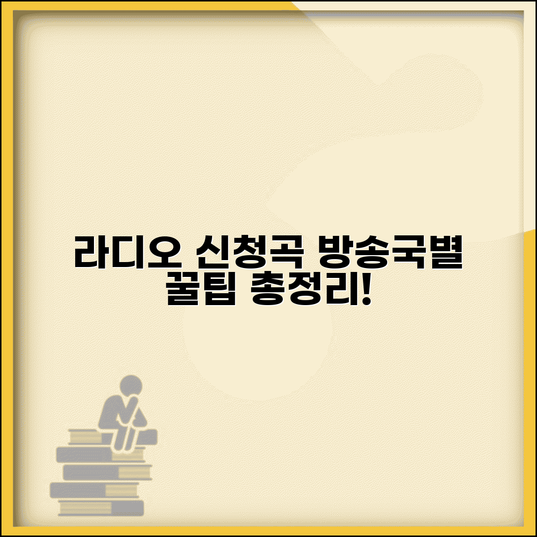 라디오 신청곡 접수 방법 | 방송국별 신청곡 신청하는 방법, 꿀팁 총정리