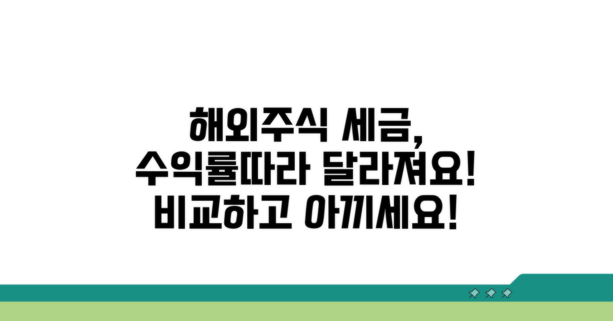 해외주식 수익률별 세금 비교