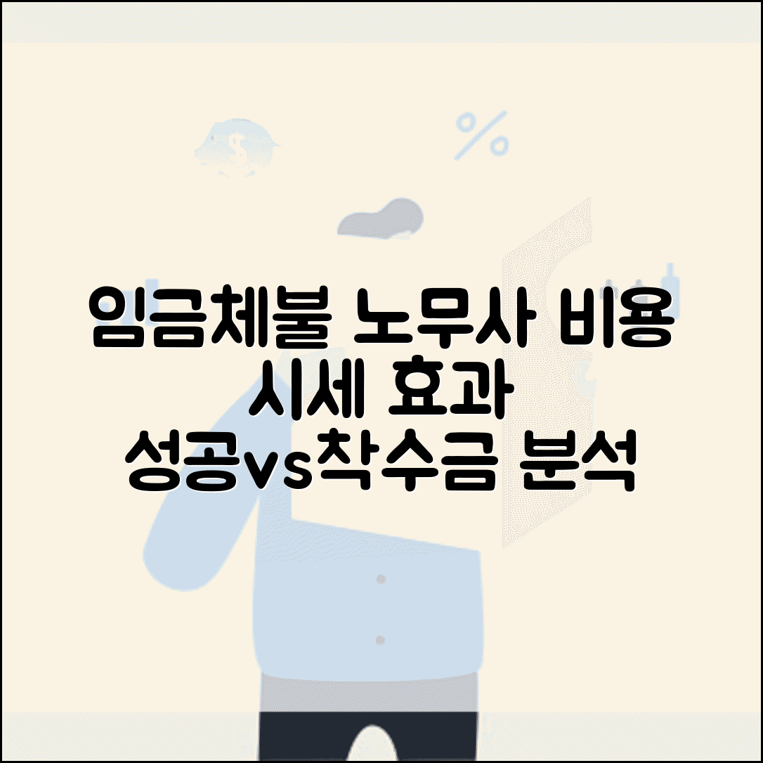 임금체불 노무사 비용 평균 시세 | 성공보수 vs 착수금 비교 및 효과 분석