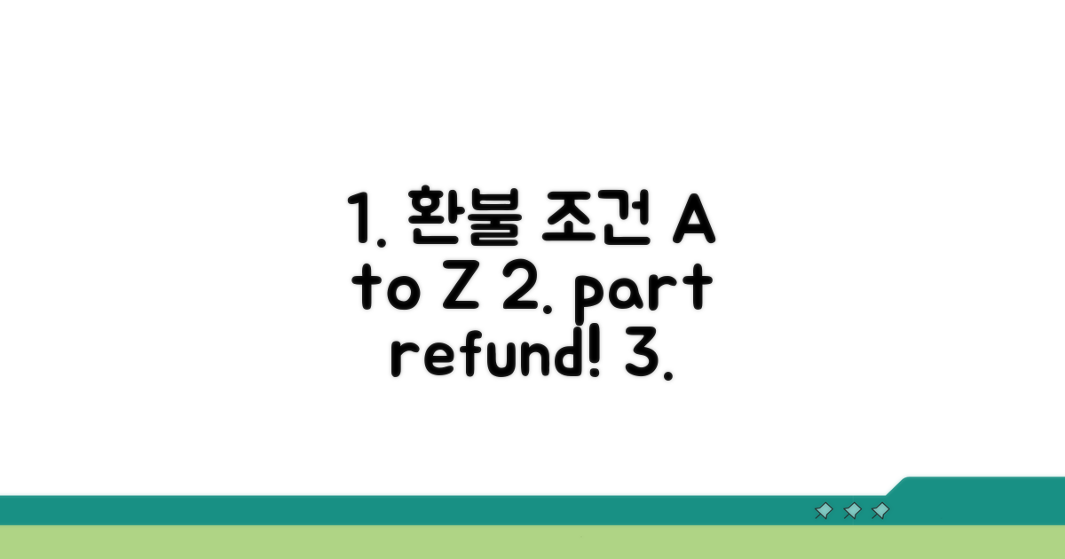 부분 환불 받을 수 있는 조건은?