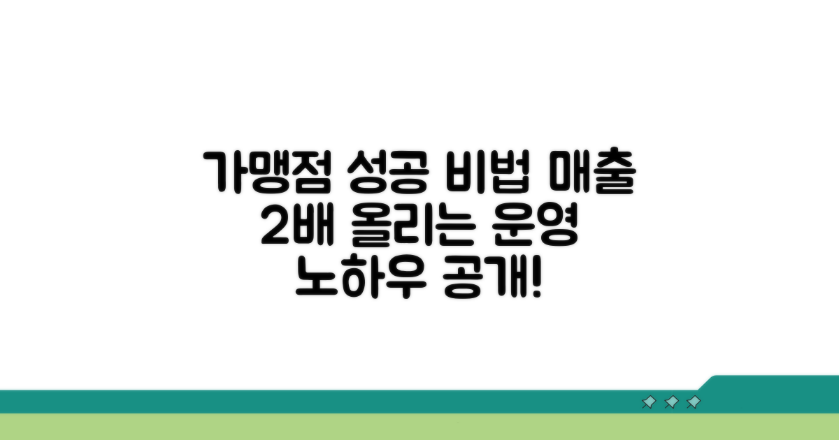 안정적인 가맹점 운영 노하우