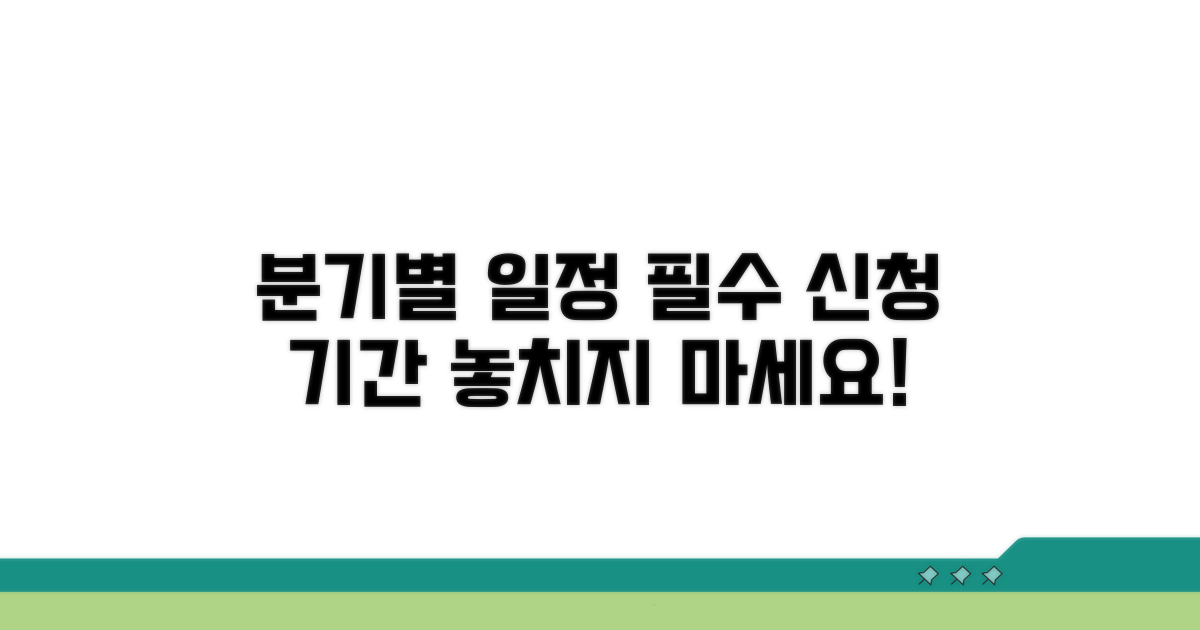 분기별 신청기간과 주요 일정