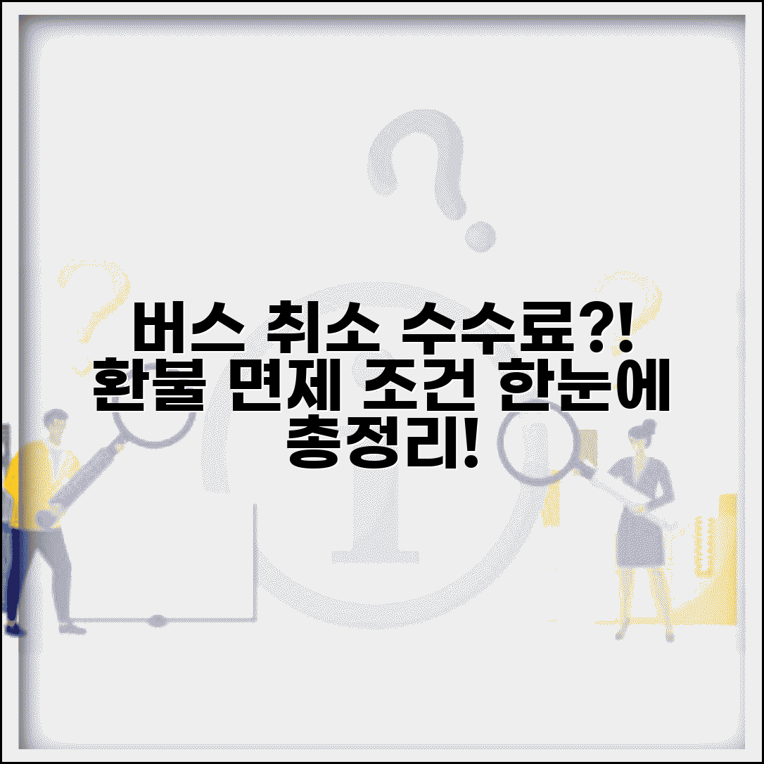 시외버스 취소 수수료 | 예매 취소 규정, 수수료 면제 조건, 환불 절차 총정리