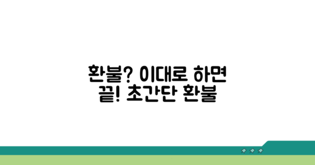 환불 절차, 따라만 하면 쉬워요
