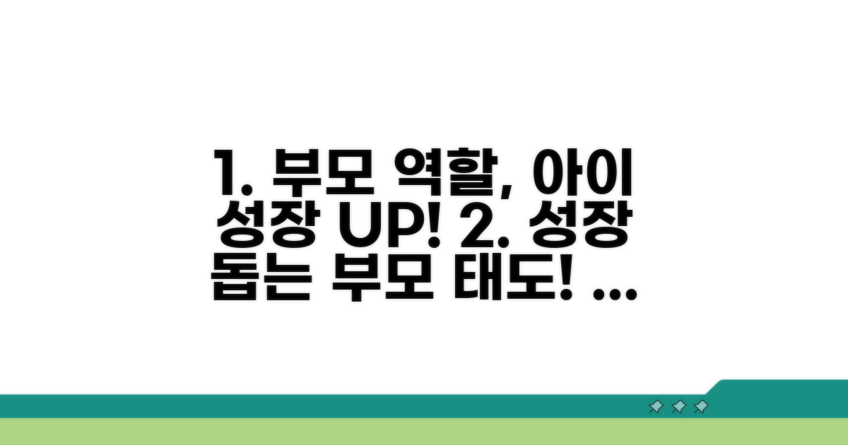 성장을 돕는 부모의 역할과 태도