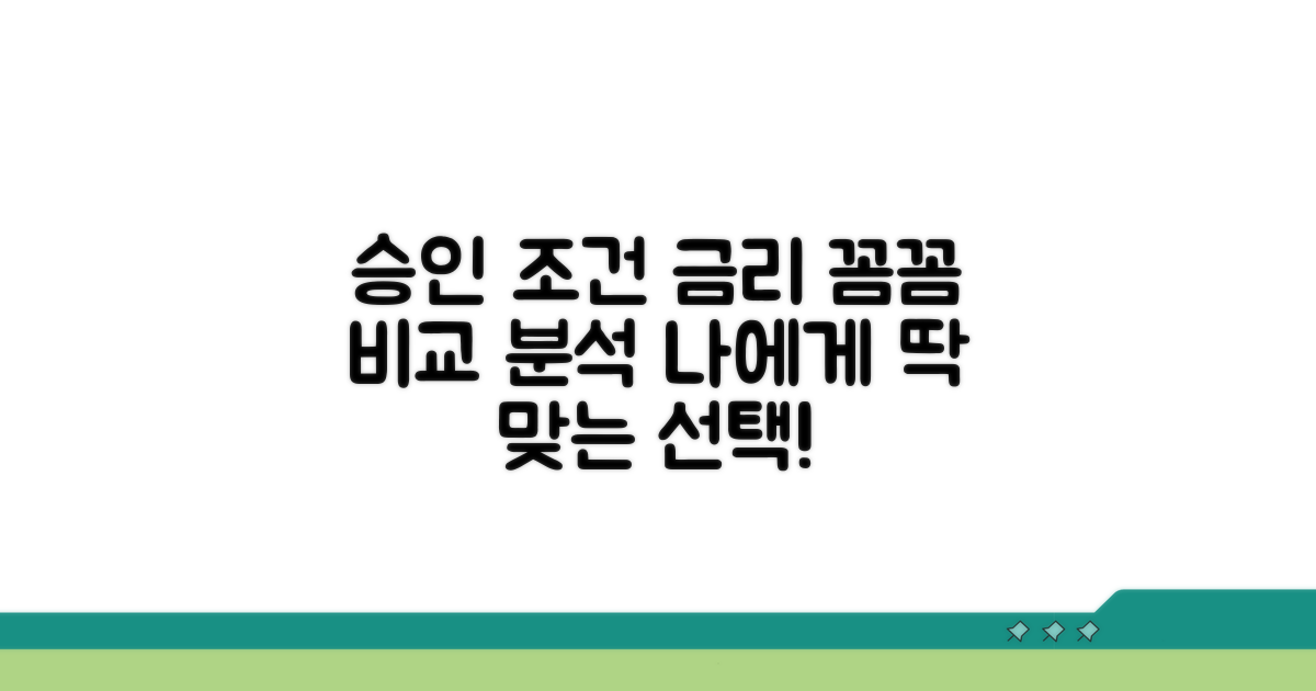 승인 조건과 금리 비교 분석