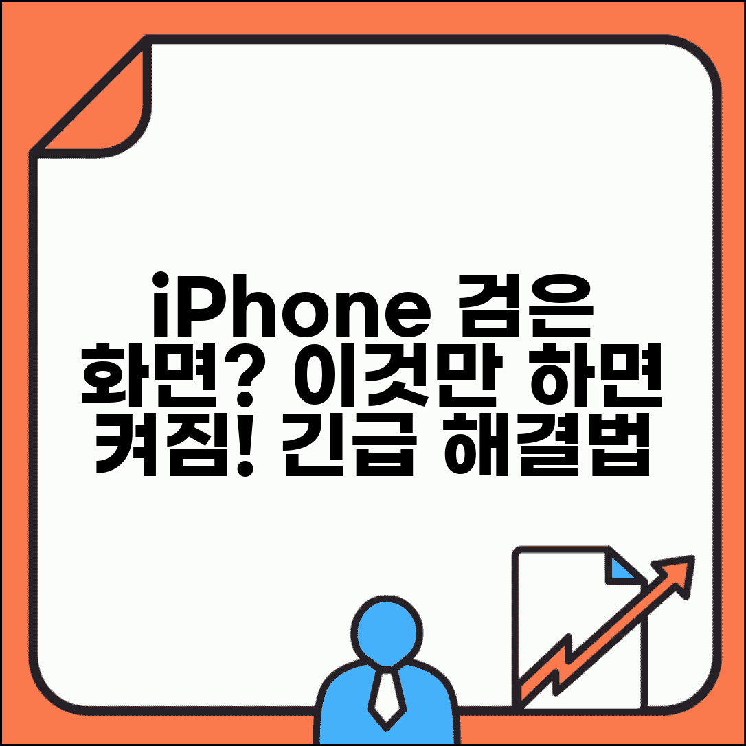iPhone 화면이 켜지지 않음 해결 | 아이폰 화면 먹통 검은색