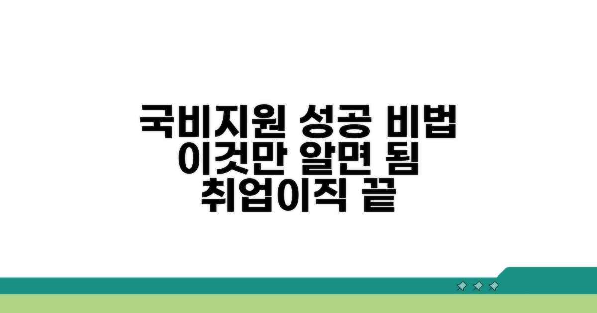 국비지원 교육, 이것만 알면 성공