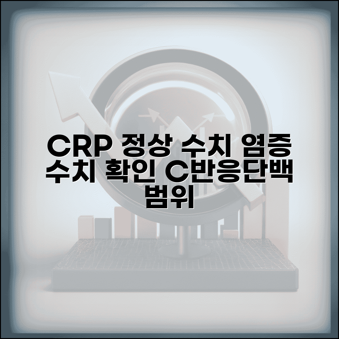 CRP 정상 수치 염증 수치 | C반응단백 정상 범위