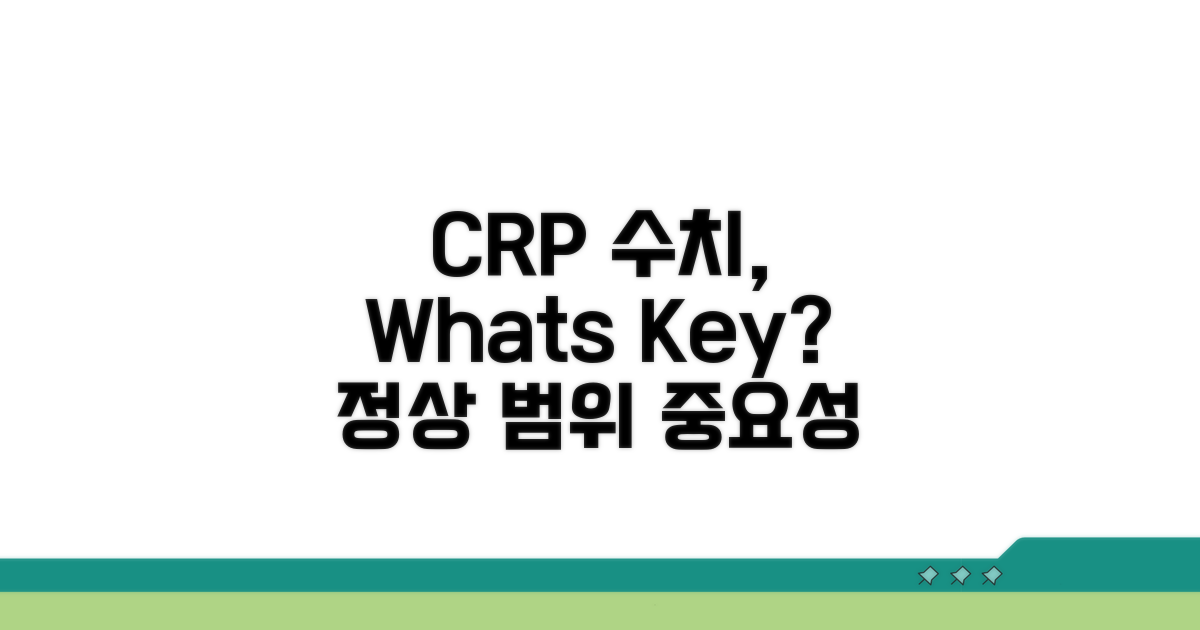 CRP 정상 수치, 무엇이 중요할까?