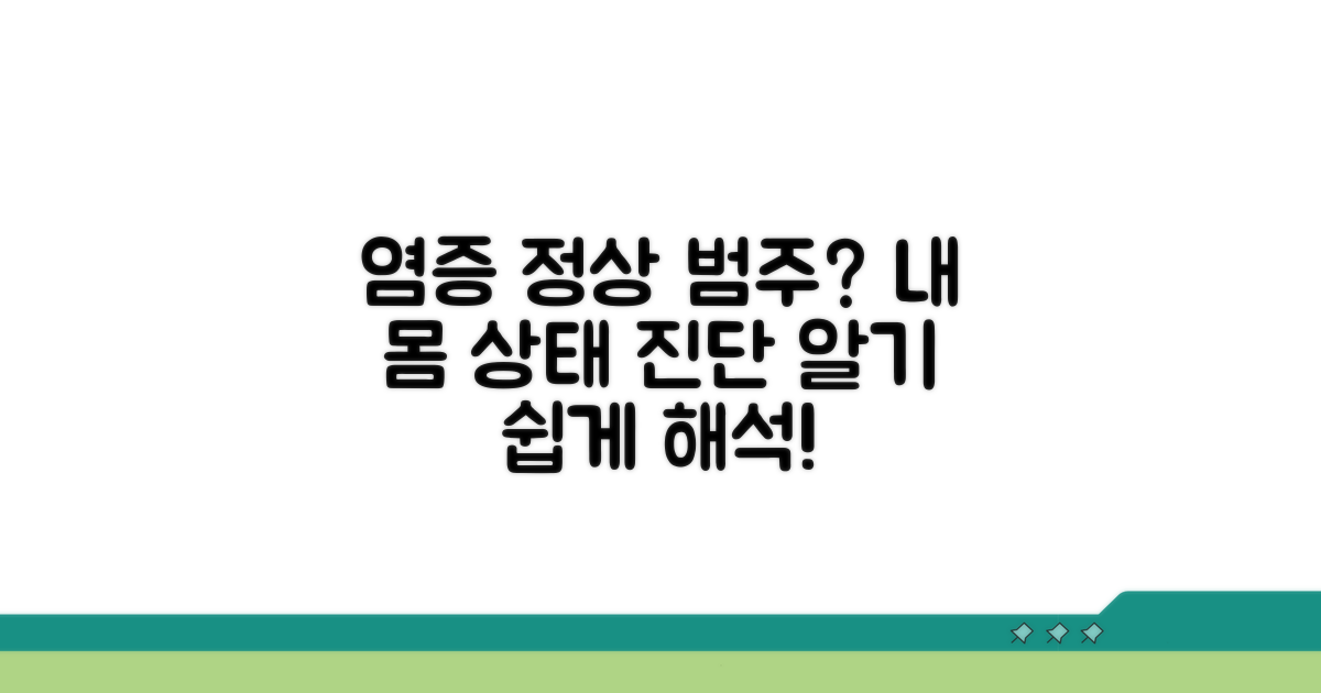 염증 수치 정상 범위와 해석 방법