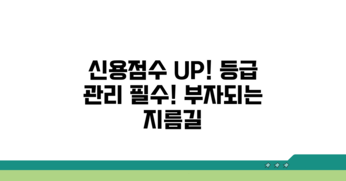 등급 관리와 신용점수 올리기