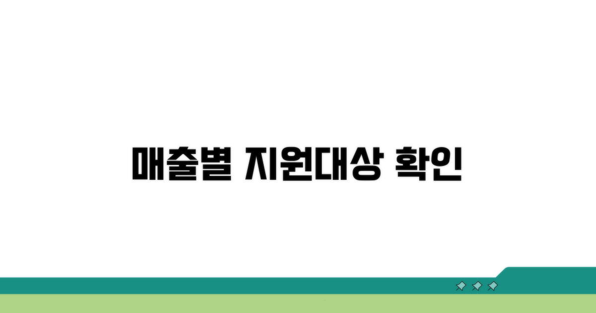 매출액 따른 적용 대상자 비교