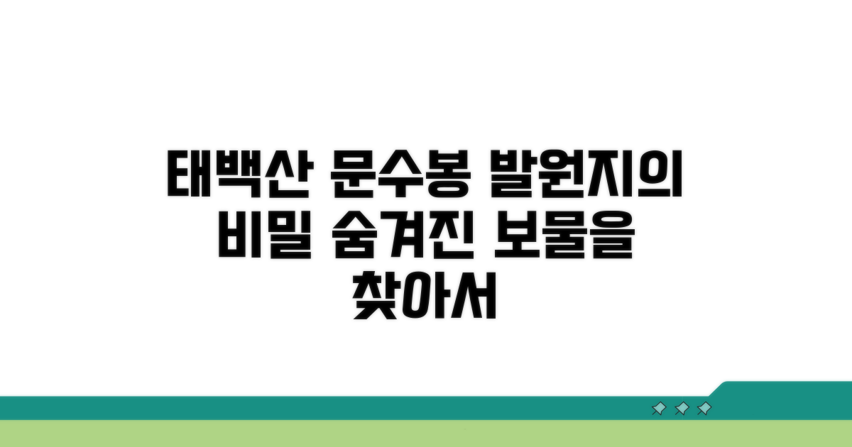 태백산 문수봉, 발원지의 비밀