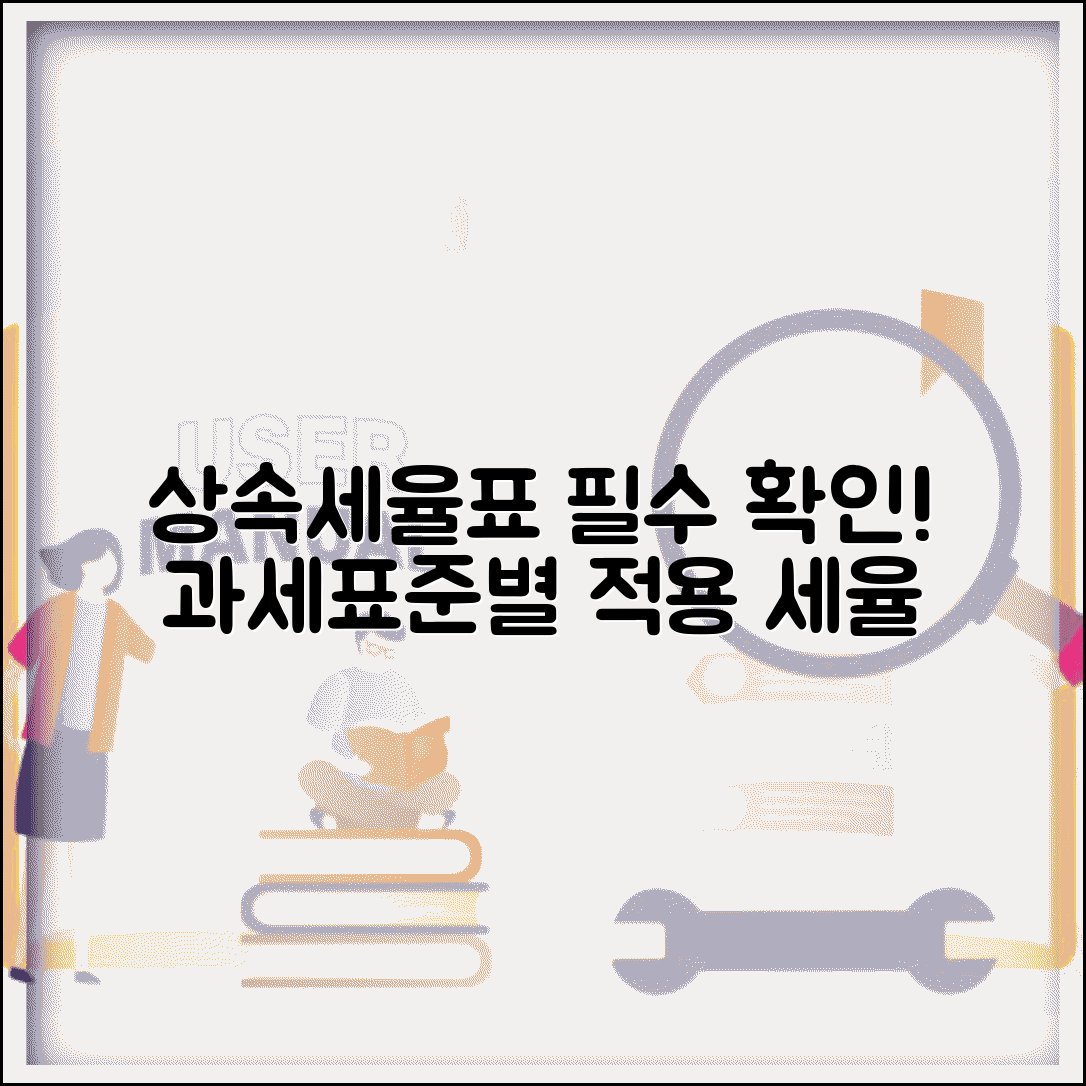 상속세율표 보기 | 과세표준별 적용 세율