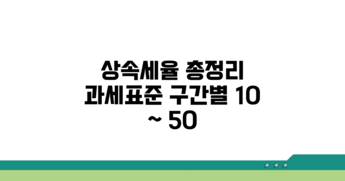 과세표준별 상속세율 총정리