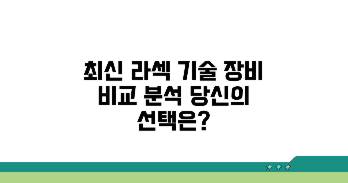 최신 라섹 기술과 장비 비교