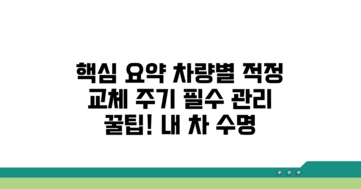 차량별 추천 교체 주기와 관리 팁