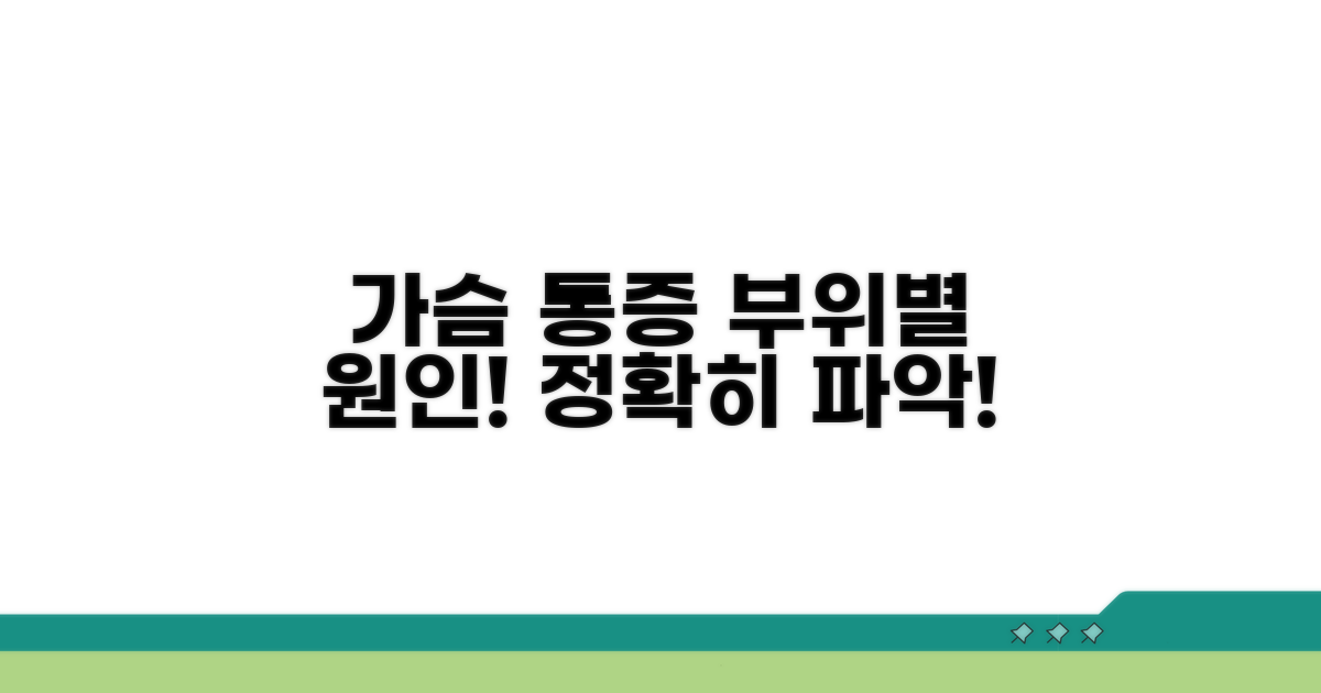 가슴 통증 부위별 원인 파헤치기