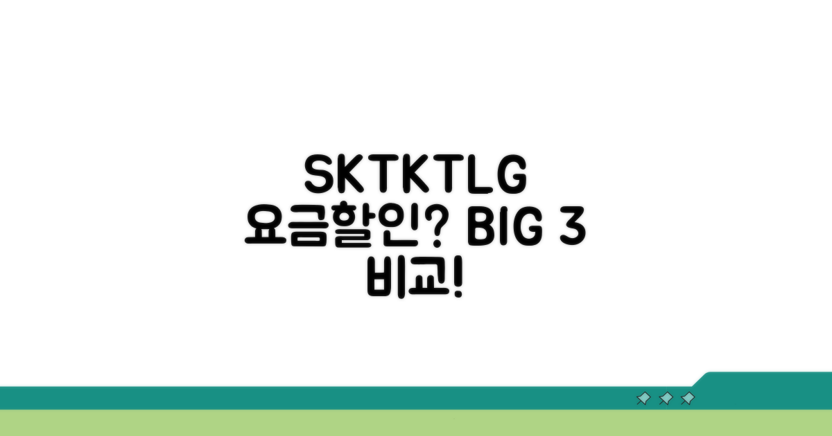 SKT KT LG 요금할인율 비교