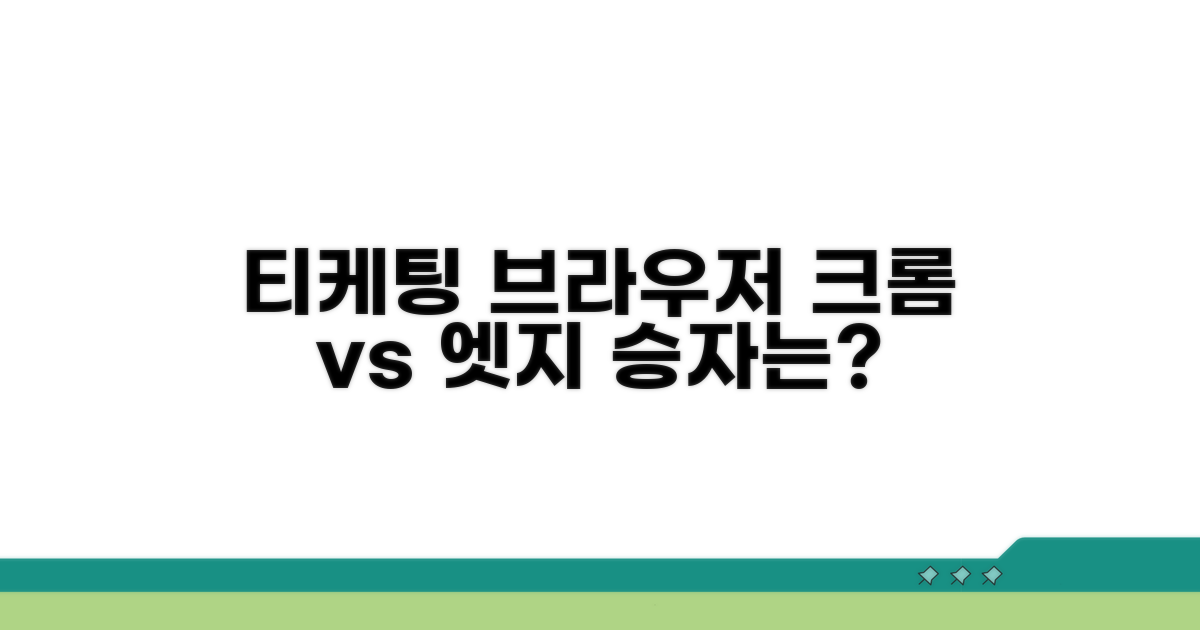 티케팅 브라우저, 크롬 vs 엣지 비교
