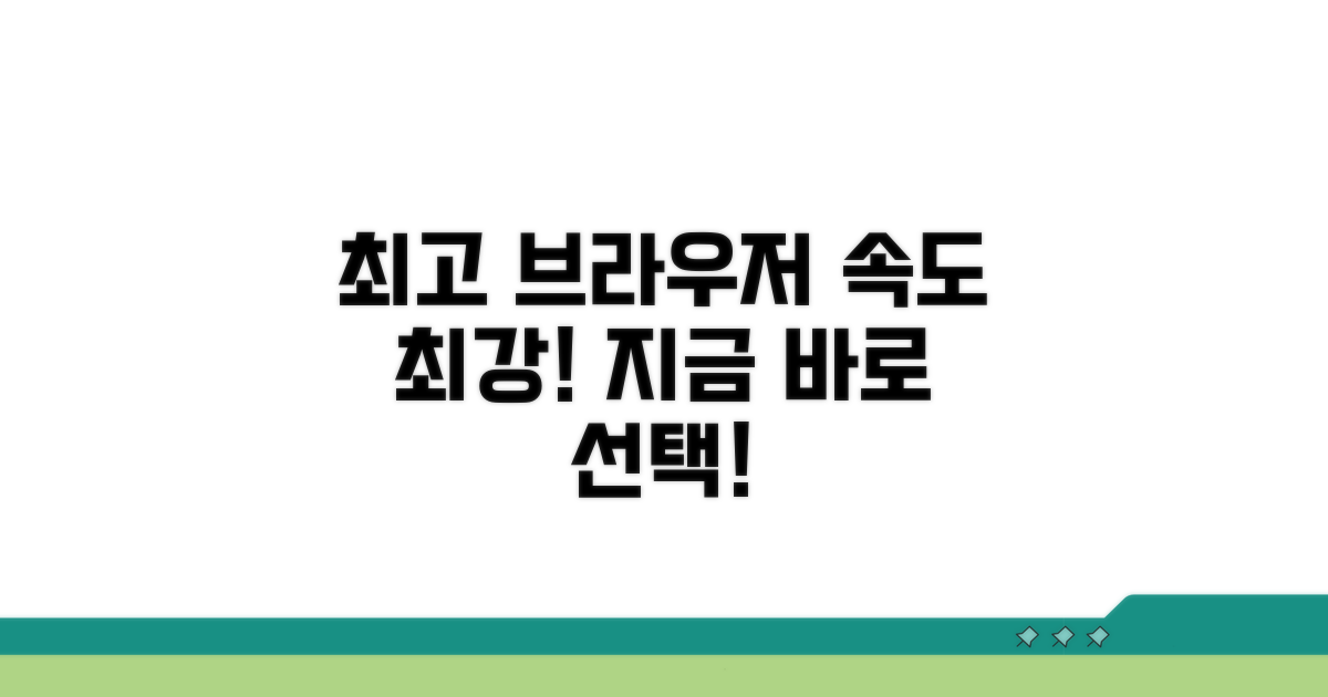 가장 빠른 브라우저 선택 가이드