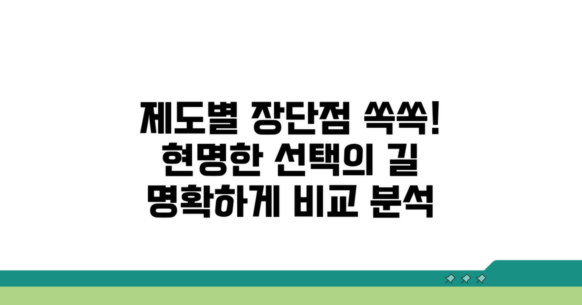 각 제도의 장점과 단점 분석