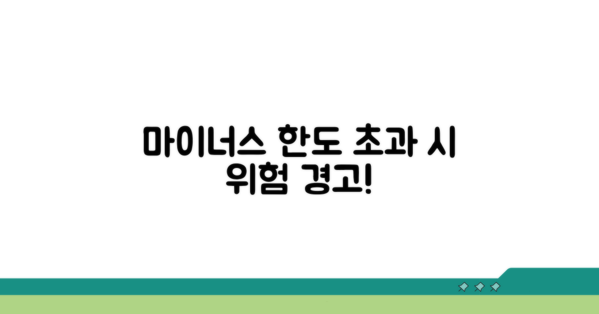 마이너스 한도 초과 시 발생 상황